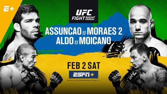 Marlon Moraes defeats Raphael Assuncao by submission in rematch, Jose Aldo defeats Renato Moicano