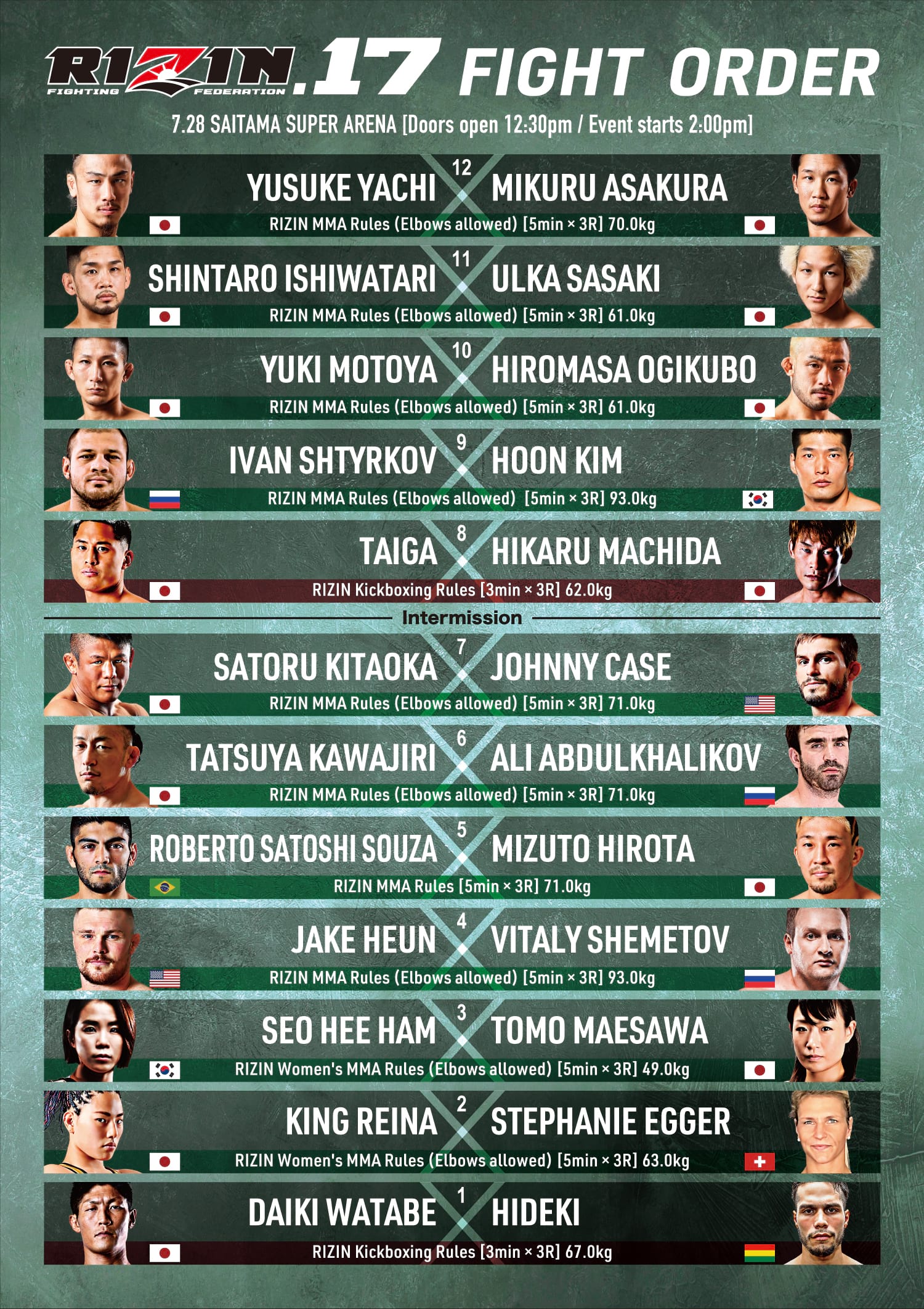 rizin 17 fight card highlights how to watch online live ko knockout saitama