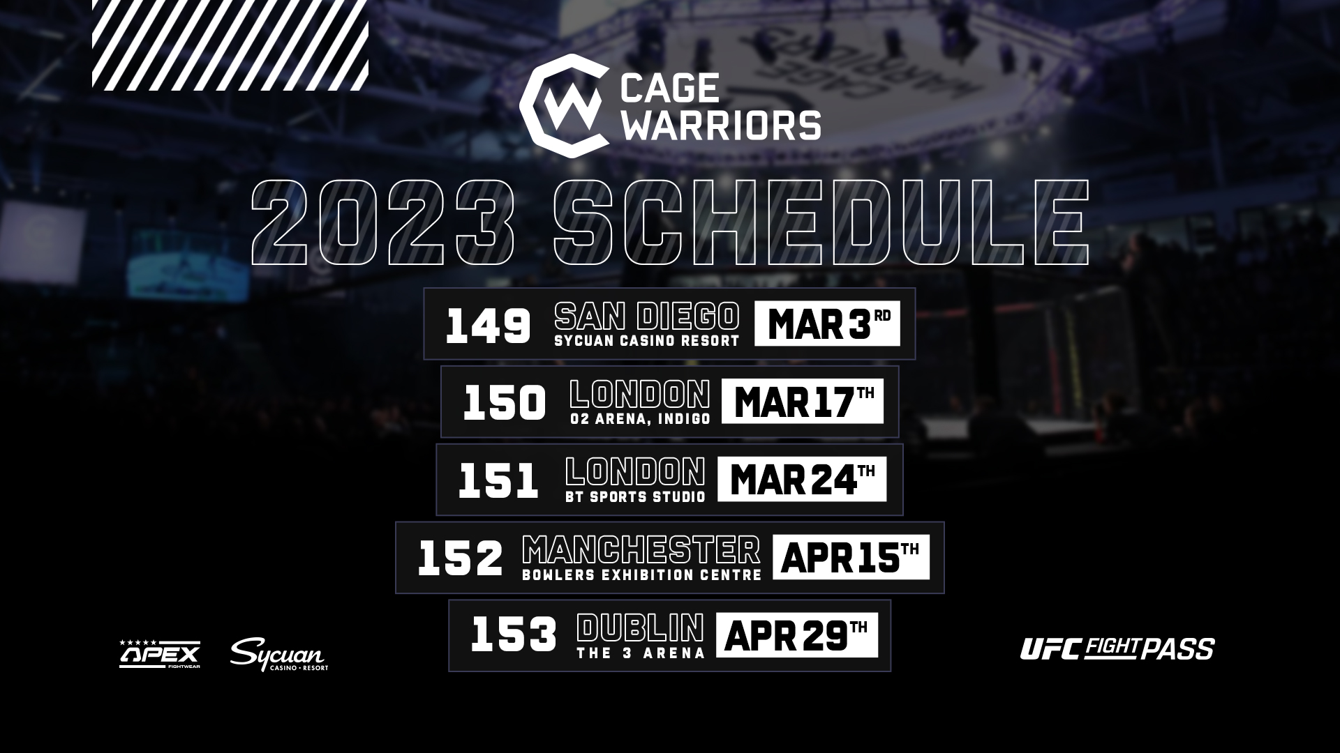 Cage Warriors announces five events to kick off 2023 schedule